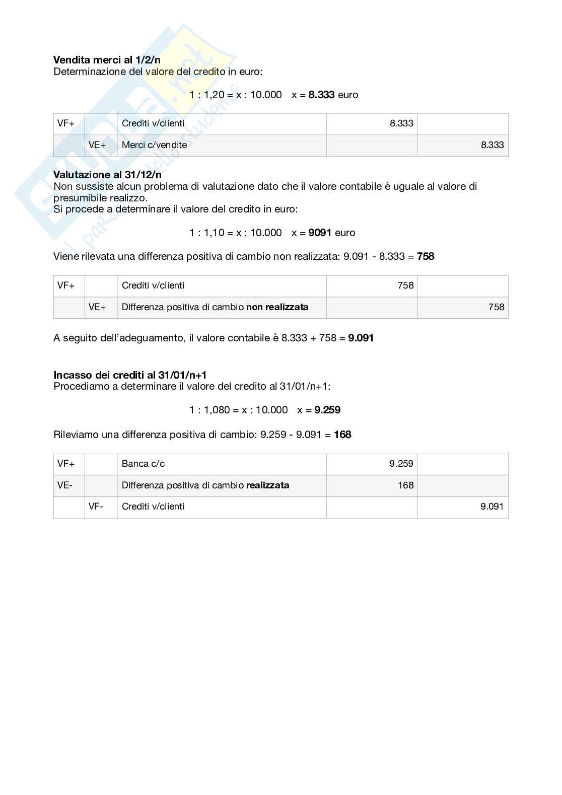 Appunti corso ragioneria generale e applicata   Pag. 51