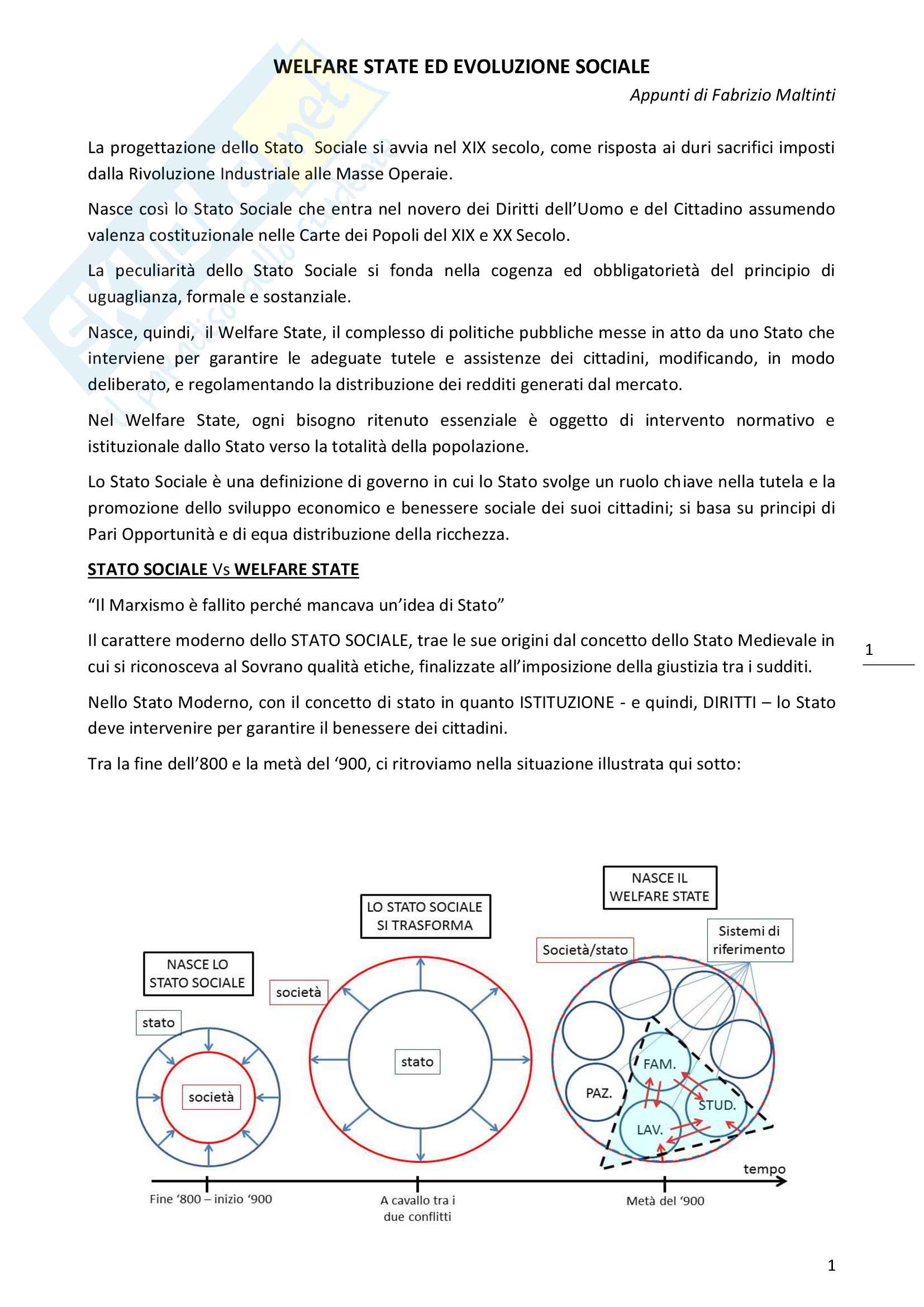 Welfare State ed Evoluzione sociale Pag. 1