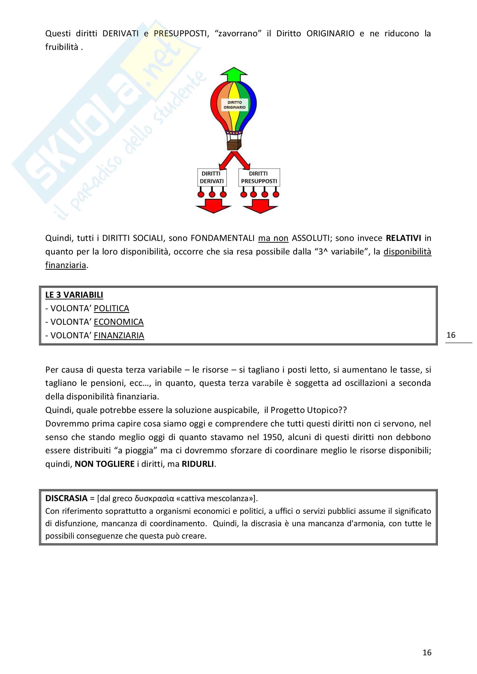Welfare State ed Evoluzione sociale Pag. 16