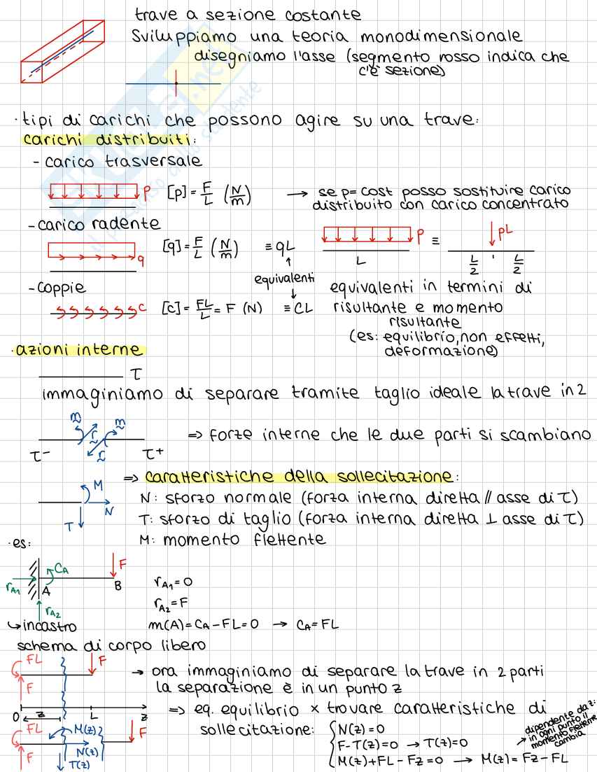 Scienza delle costruzioni - Appunti  Pag. 11