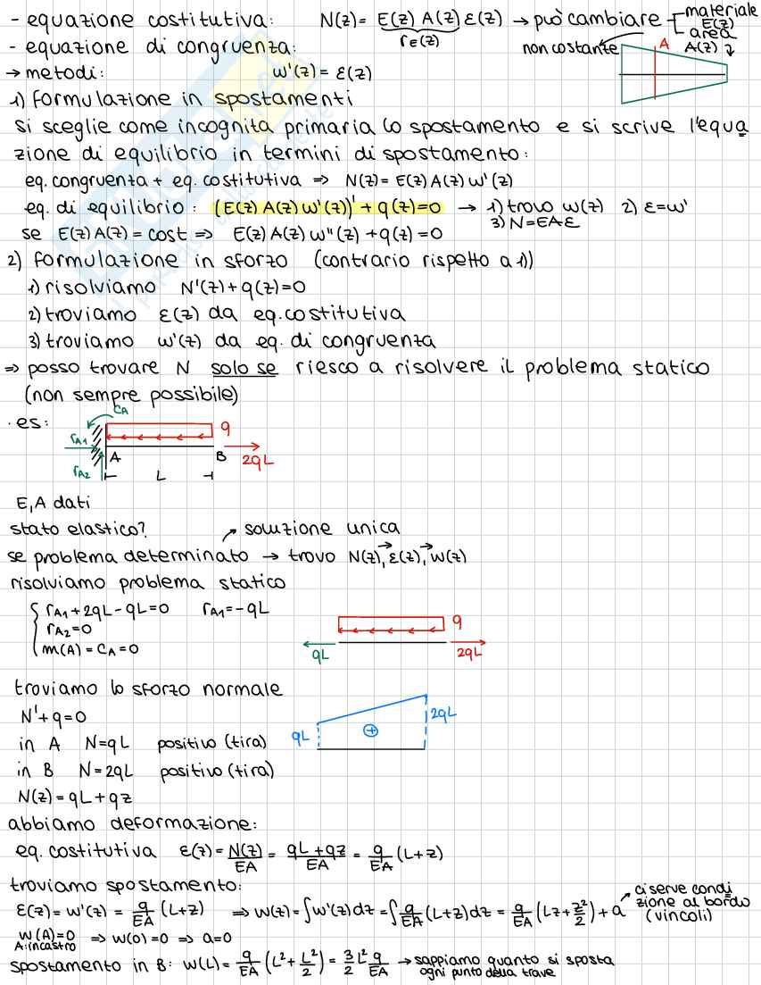 Scienza delle costruzioni - Appunti  Pag. 16