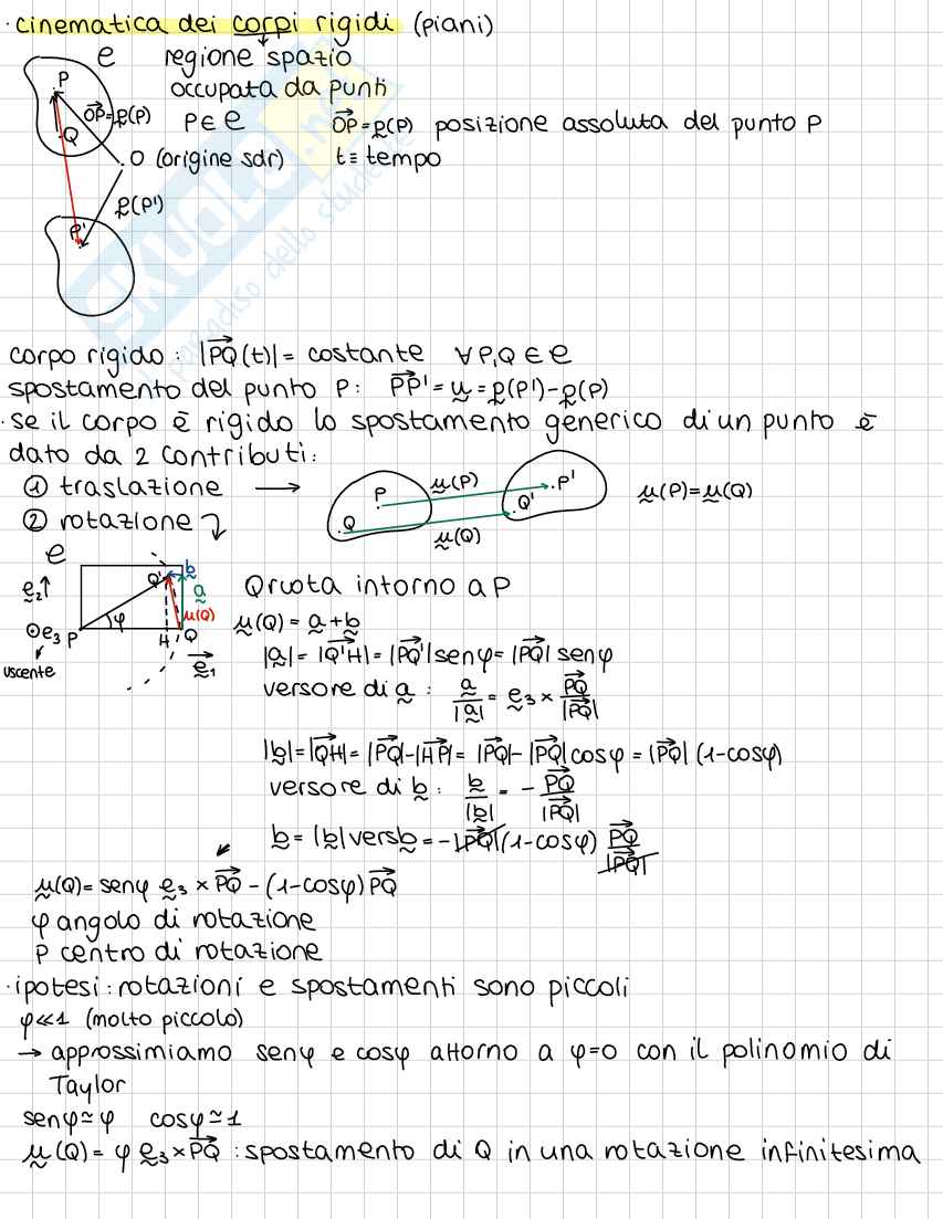 Scienza delle costruzioni - Appunti  Pag. 2