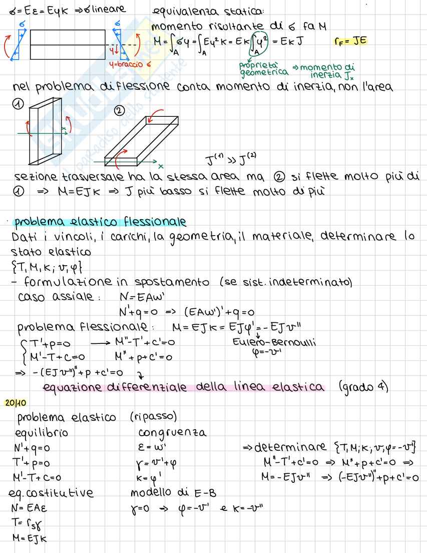 Scienza delle costruzioni - Appunti  Pag. 21