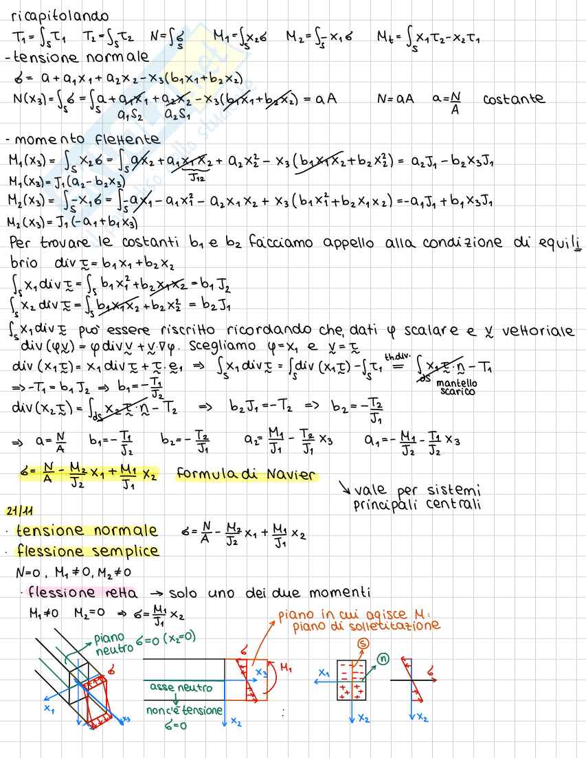 Scienza delle costruzioni - Appunti  Pag. 46