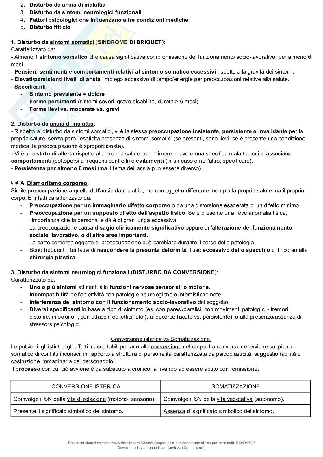 Riassunto esame Psicopatologia e ragionamento clinico, Prof. Martinotti Giovanni, libro consigliato Compendio di psicopatologia, Martinotti  Pag. 71