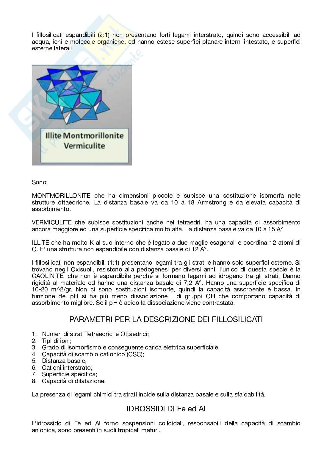 Chimica del suolo Pag. 26