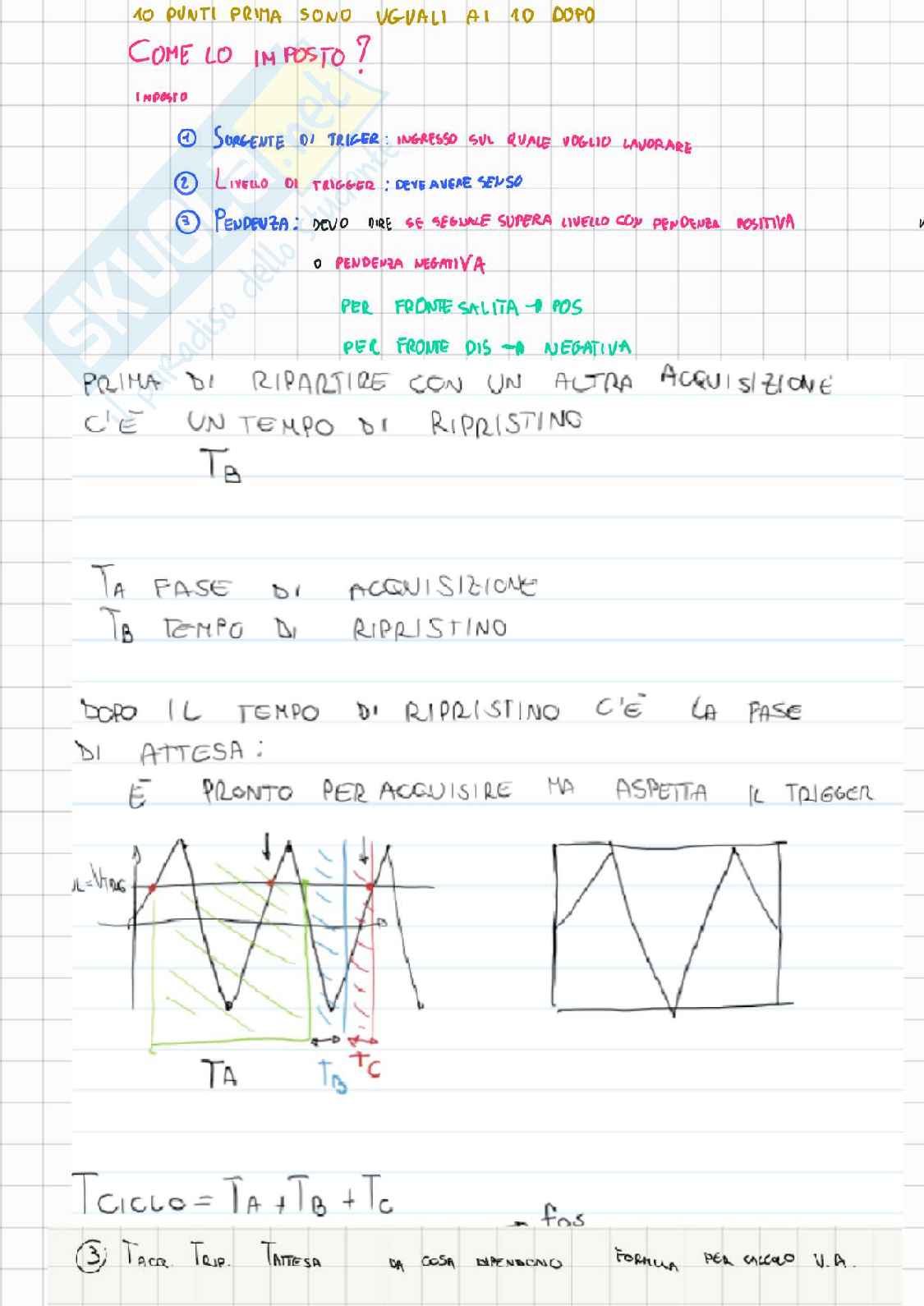 Appunti di Strumentazione elettronica Pag. 21