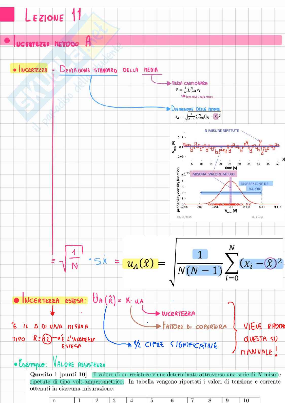 Appunti di Strumentazione elettronica Pag. 86