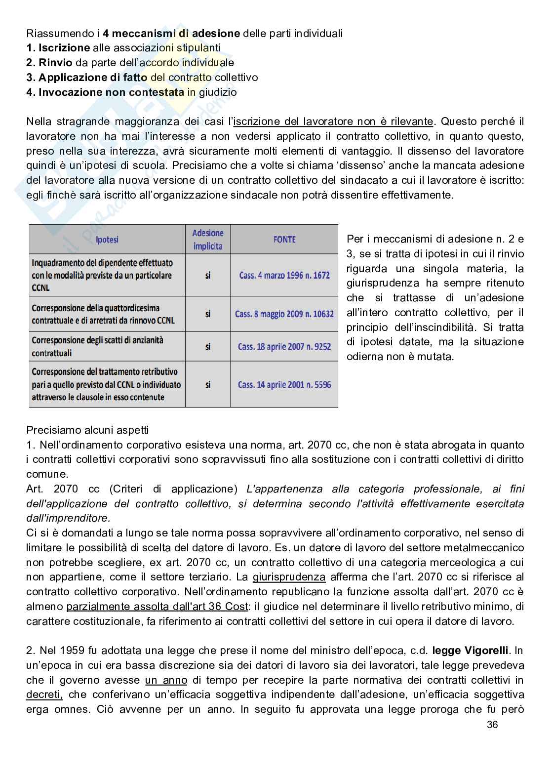 Appunti Diritto del lavoro Pag. 36