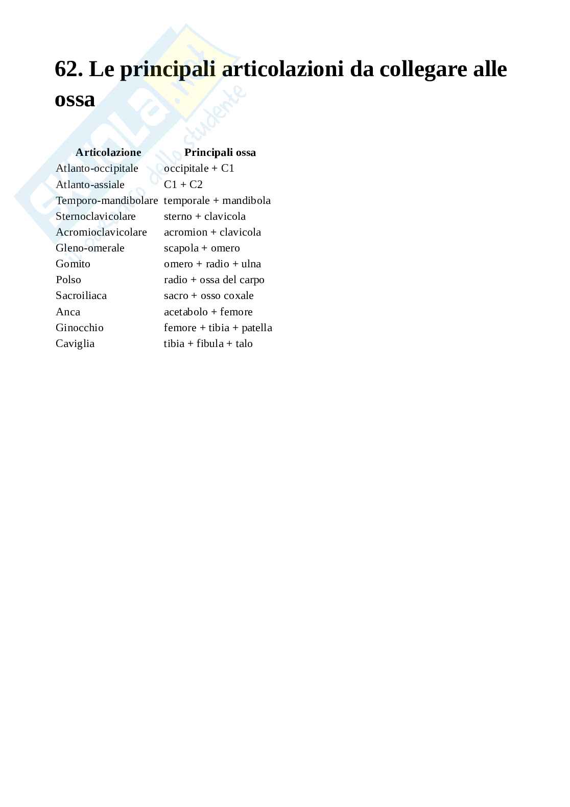 Appunti di Anatomia applicata all'attività motoria completi Pag. 26