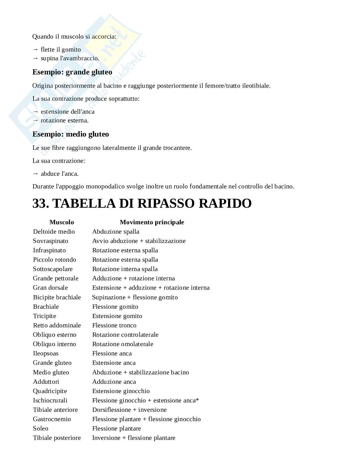 Appunti di Anatomia applicata all'attività motoria completi Pag. 56