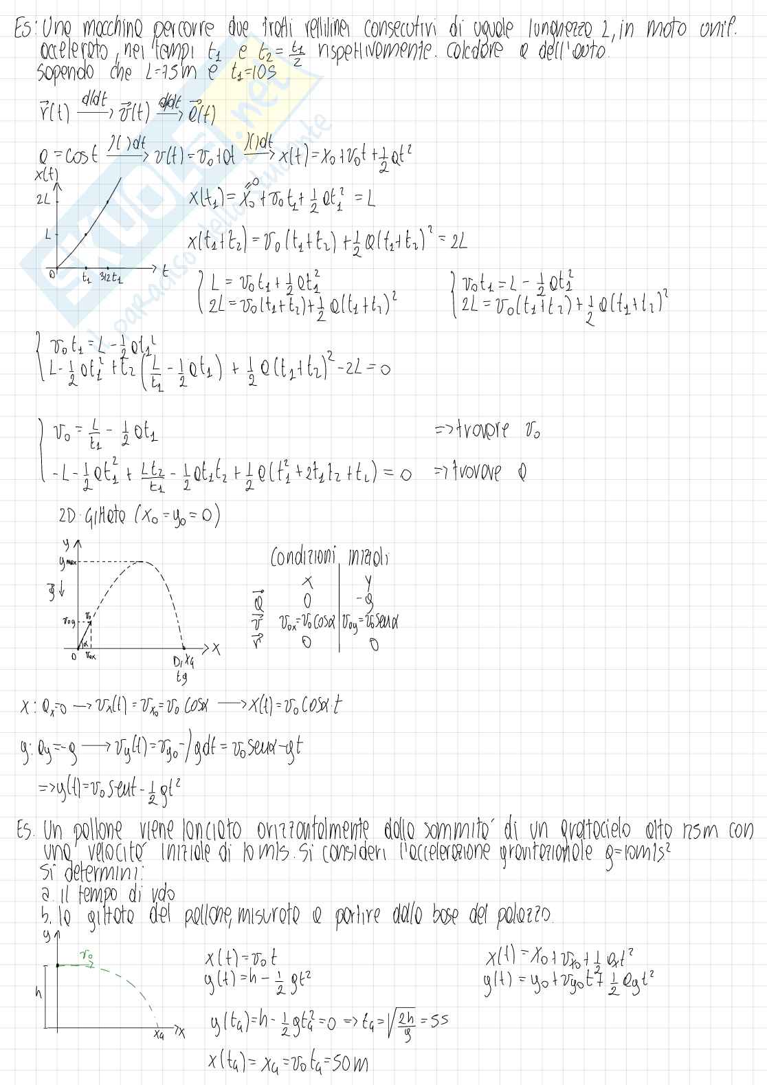 Esercizi Fisica 1 Pag. 1