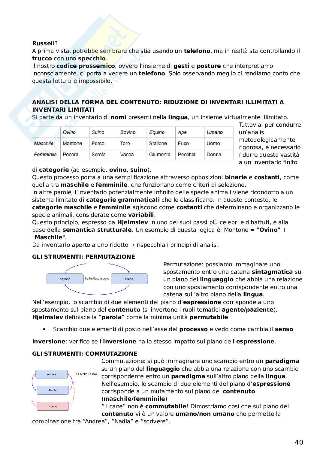 Riassunto esame Semiotica, Prof. Galofaro Fracesco, libro consigliato Introduzione alla semiotica del testo , Marrone  Pag. 41