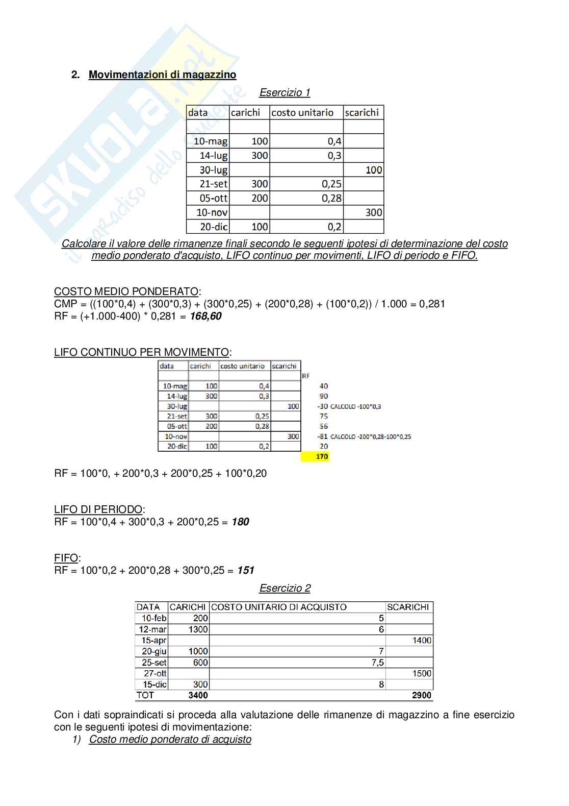 Esercizi valutazioni di bilancio e bilancio consolidato Pag. 2