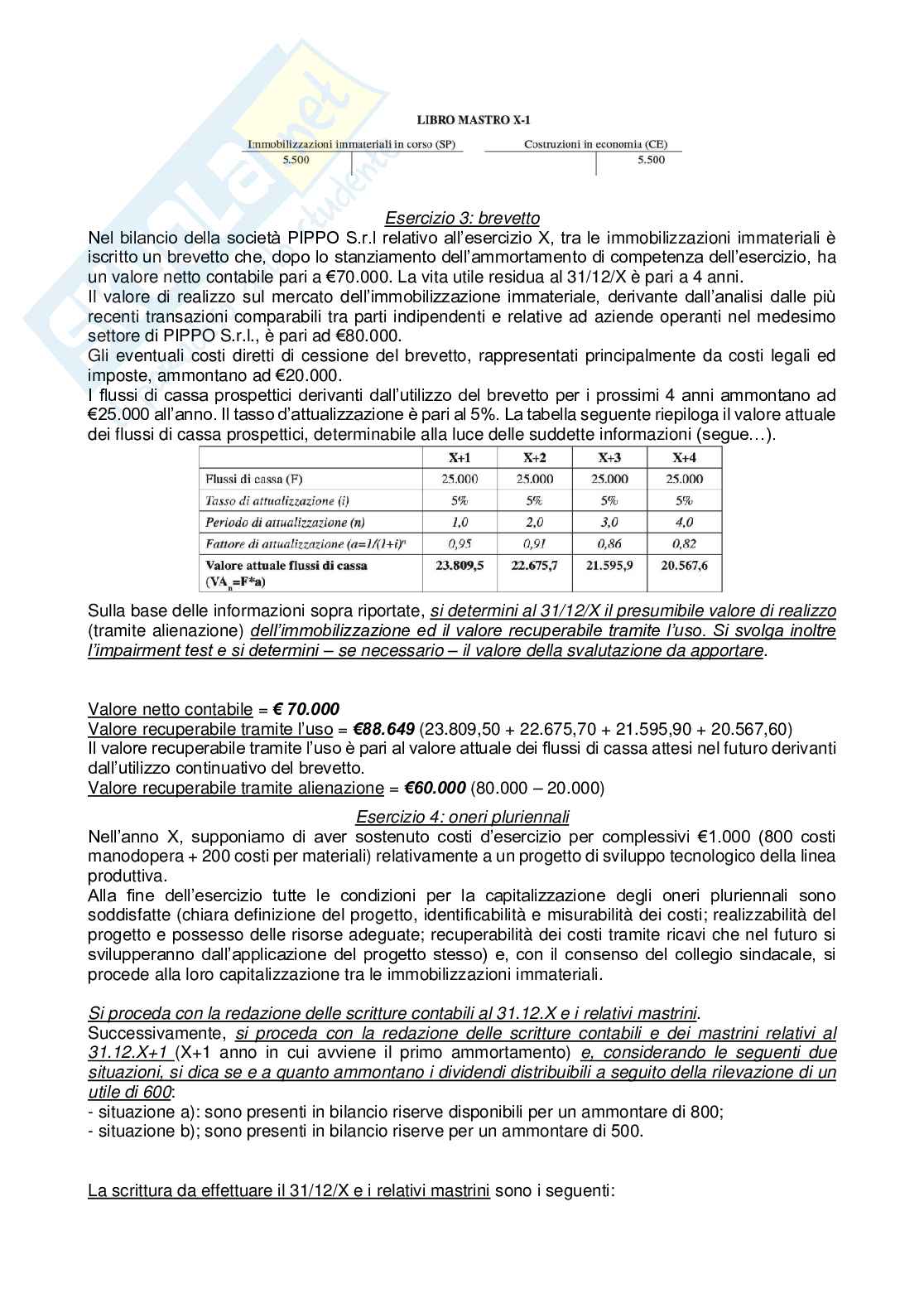 Esercizi valutazioni di bilancio e bilancio consolidato Pag. 21