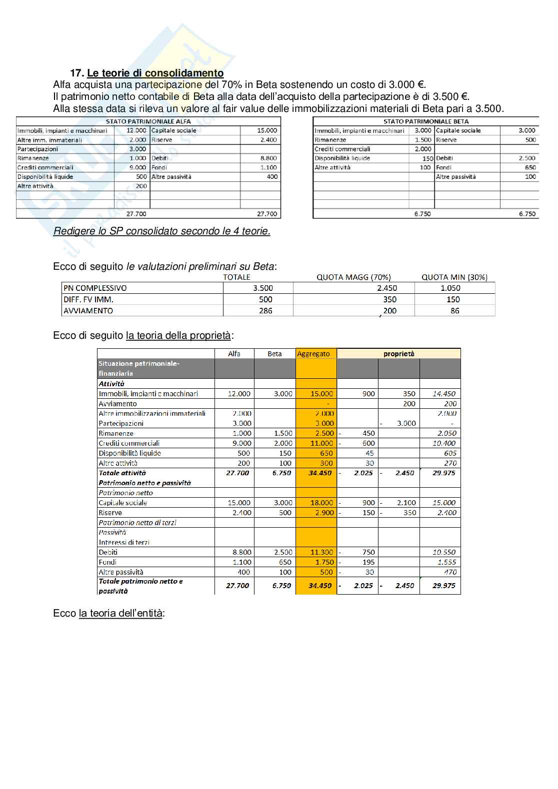 Esercizi valutazioni di bilancio e bilancio consolidato Pag. 41