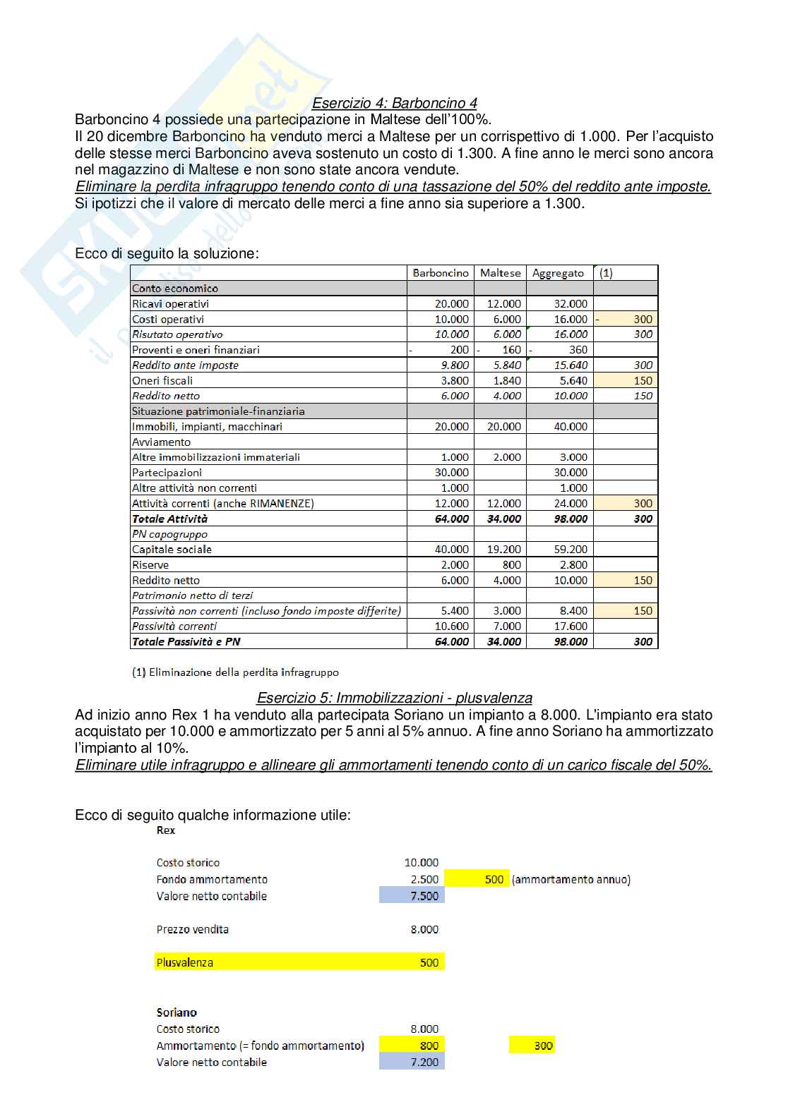 Esercizi valutazioni di bilancio e bilancio consolidato Pag. 56