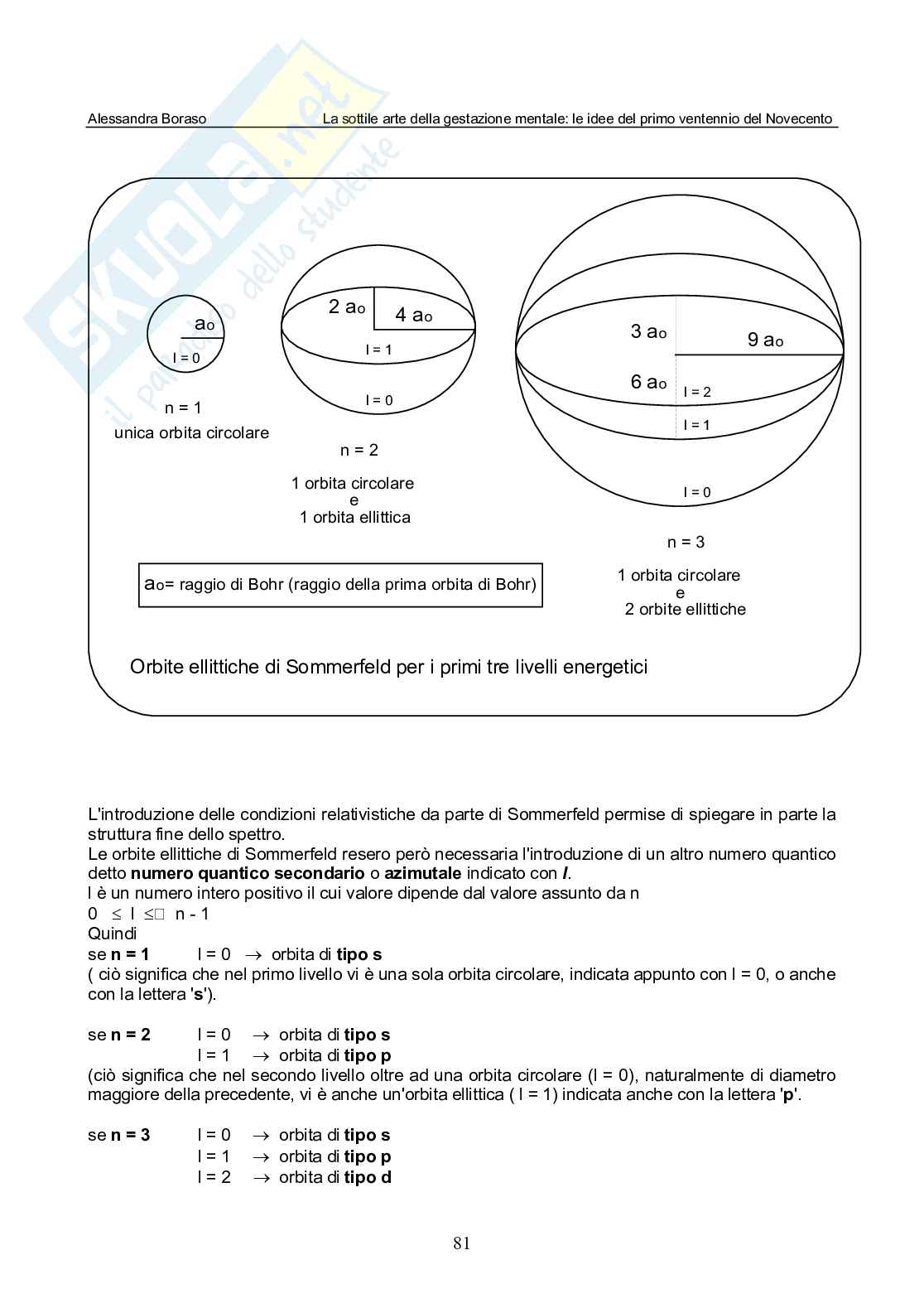 La sottile arte della gestazione mentale: le idee del primo ventennio del Novecento Pag. 81