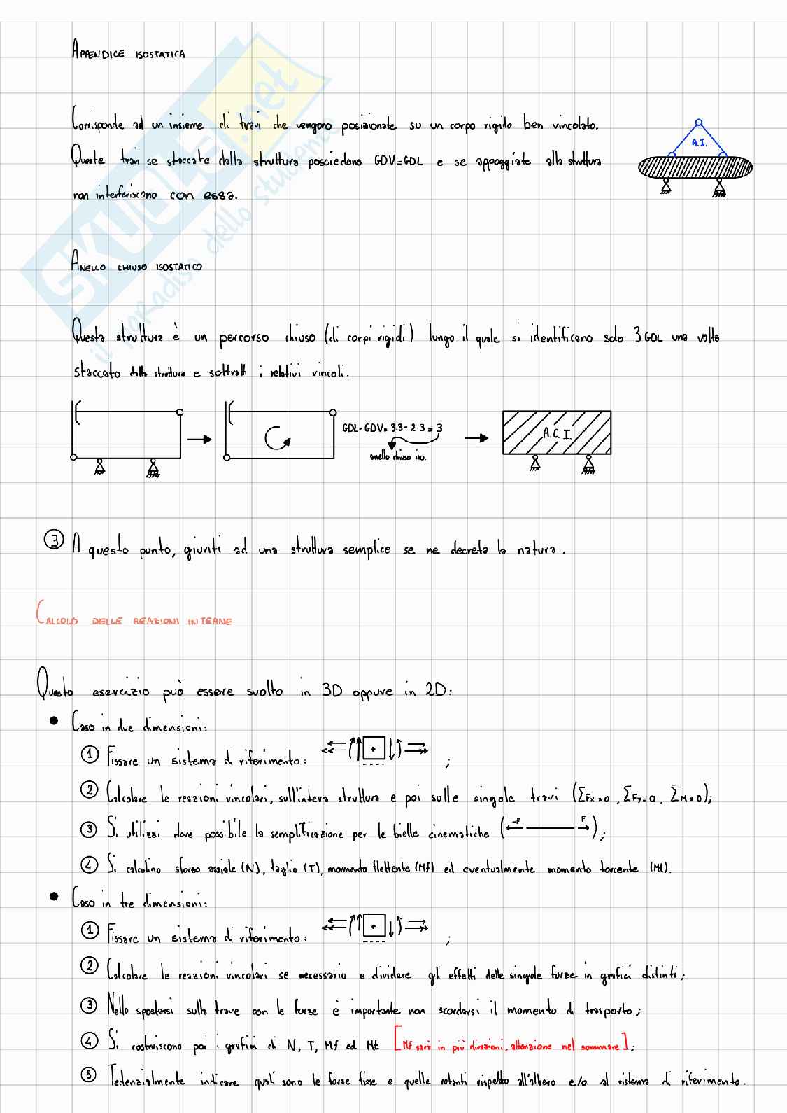 Formulario Costruzione di macchine Pag. 2