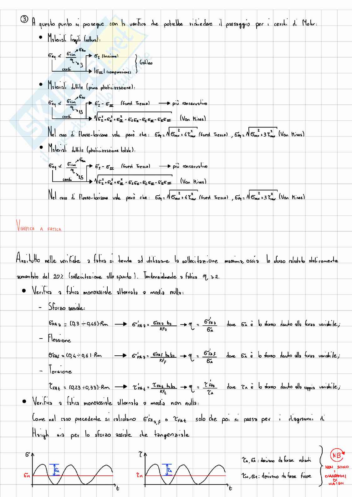 Formulario Costruzione di macchine Pag. 6
