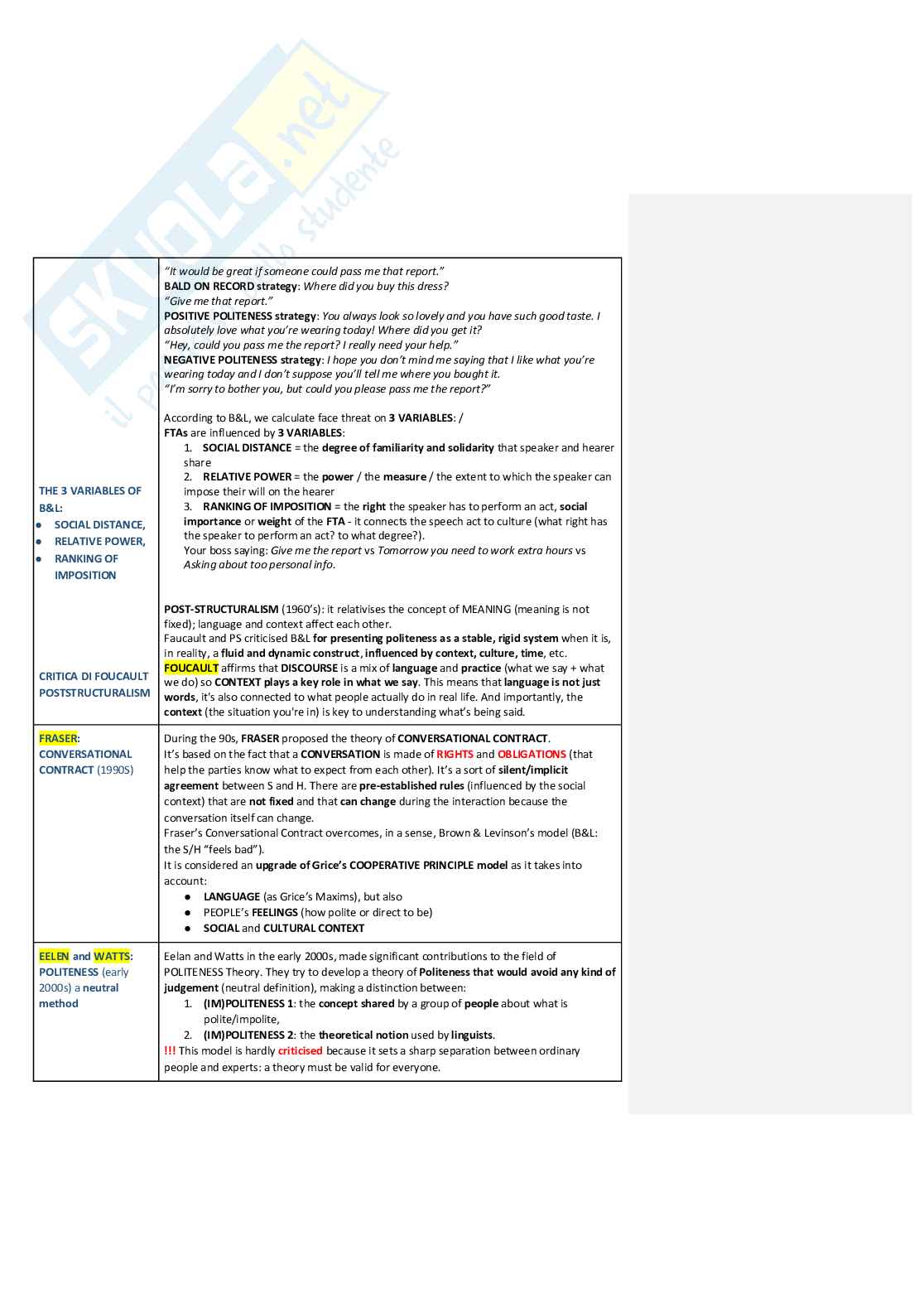 Schema Lingua inglese  Pag. 11