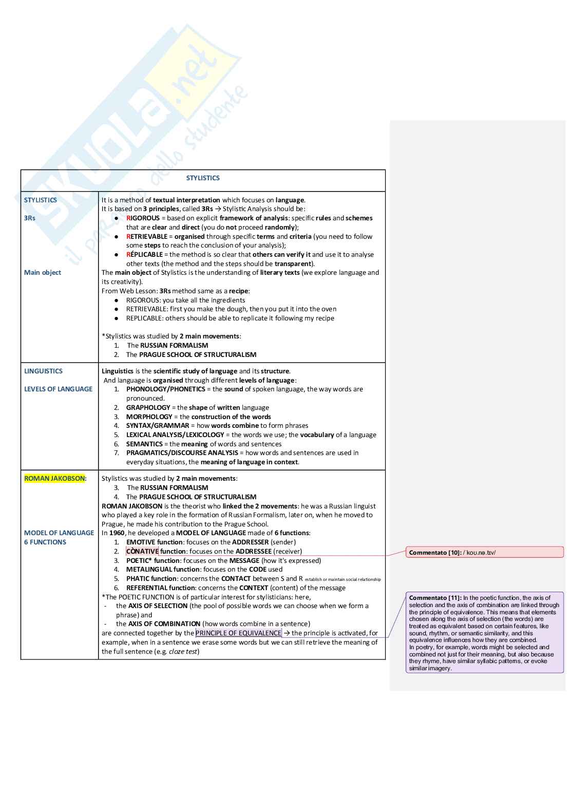 Schema Lingua inglese  Pag. 16