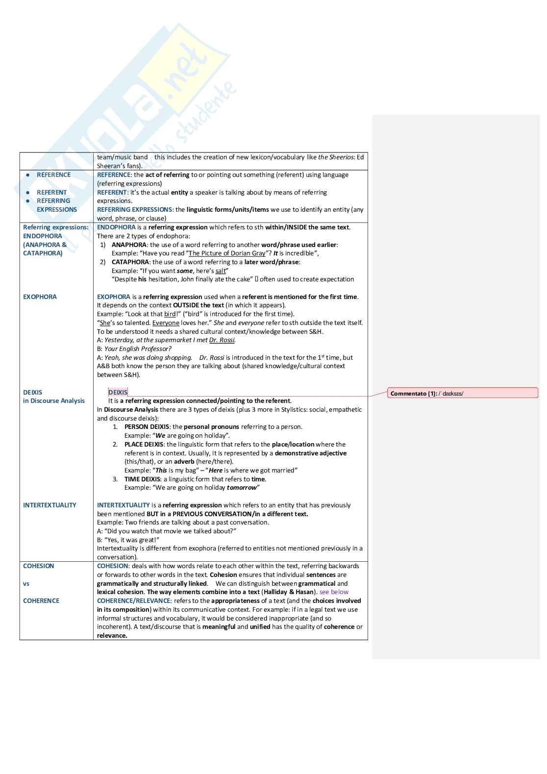 Schema Lingua inglese  Pag. 2