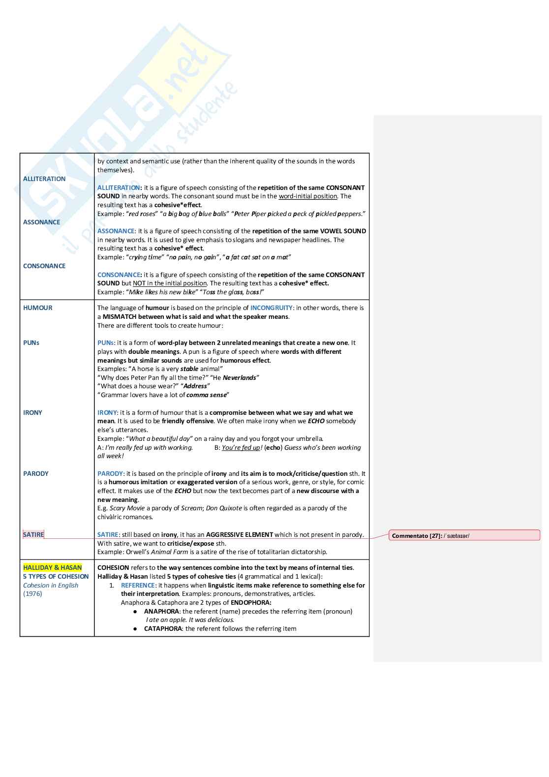 Schema Lingua inglese  Pag. 21