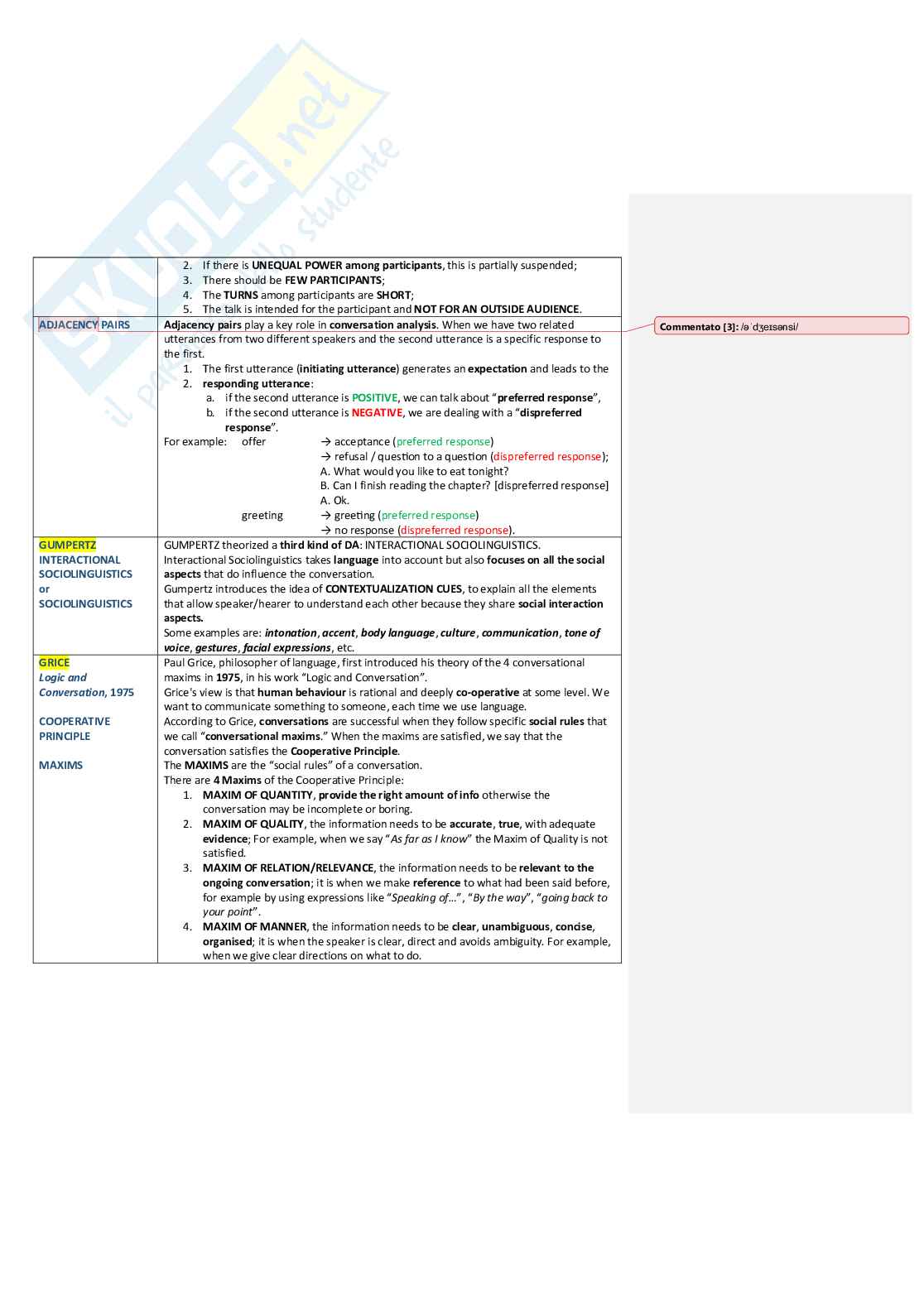 Schema Lingua inglese  Pag. 6