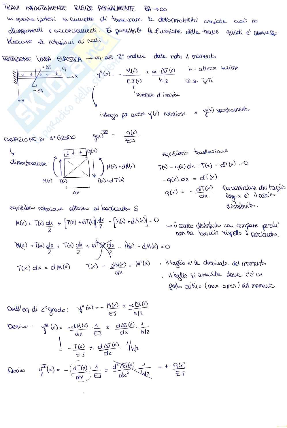 Risoluzione telai strutturali Pag. 2