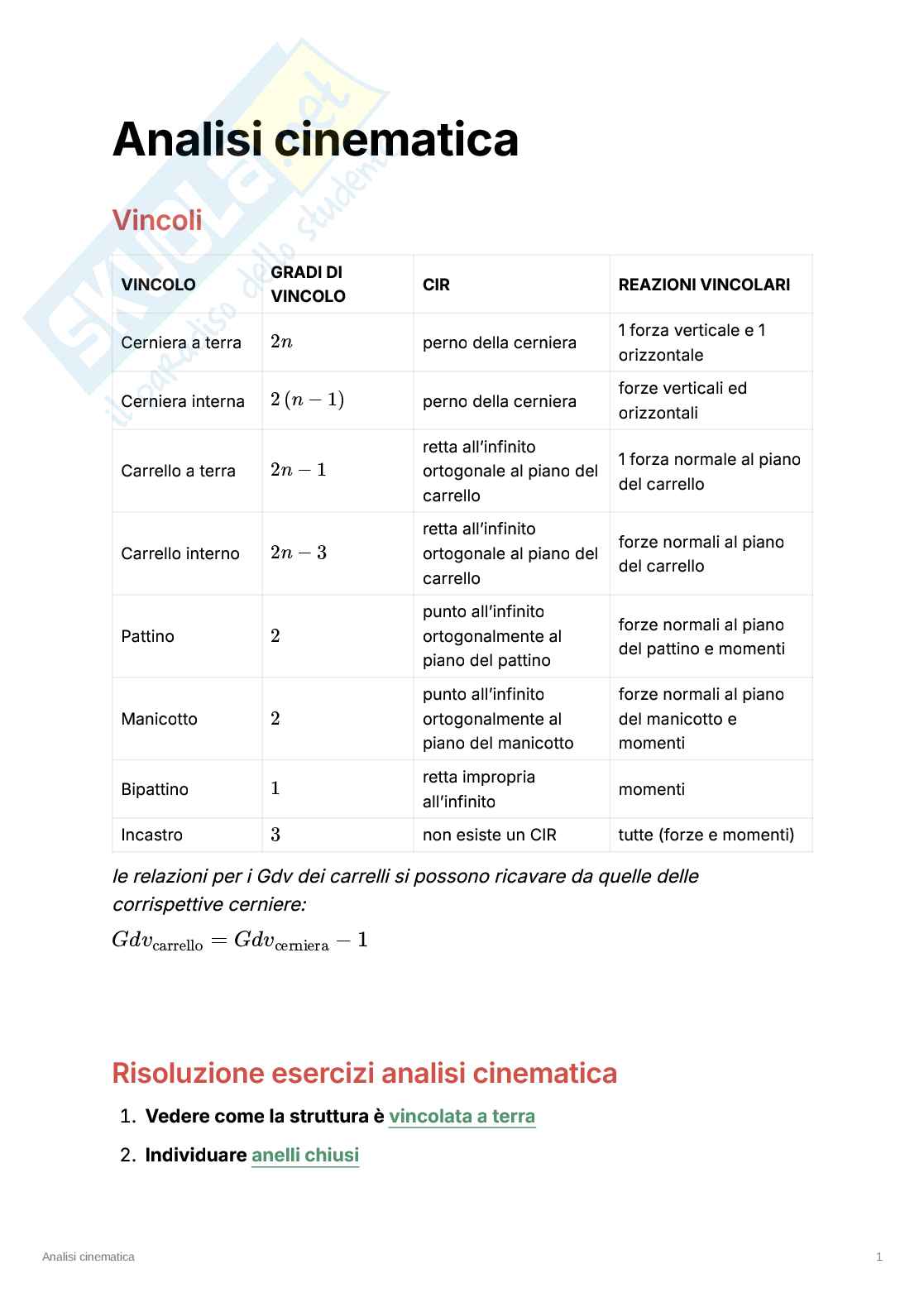Riassunto esame Costruzione di macchine, Prof. Patriarca Luca, libro consigliato Costruzione di macchine 1, Davoli Pag. 11