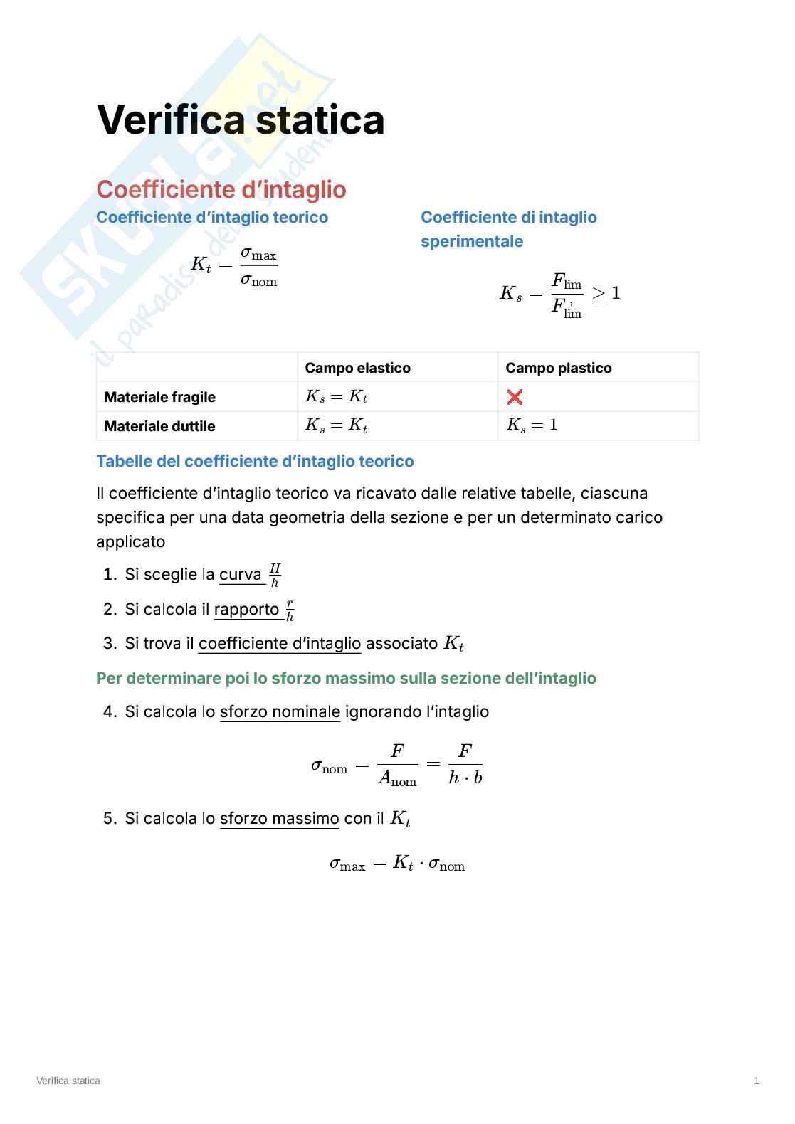 Riassunto esame Costruzione di macchine, Prof. Patriarca Luca, libro consigliato Costruzione di macchine 1, Davoli Pag. 26