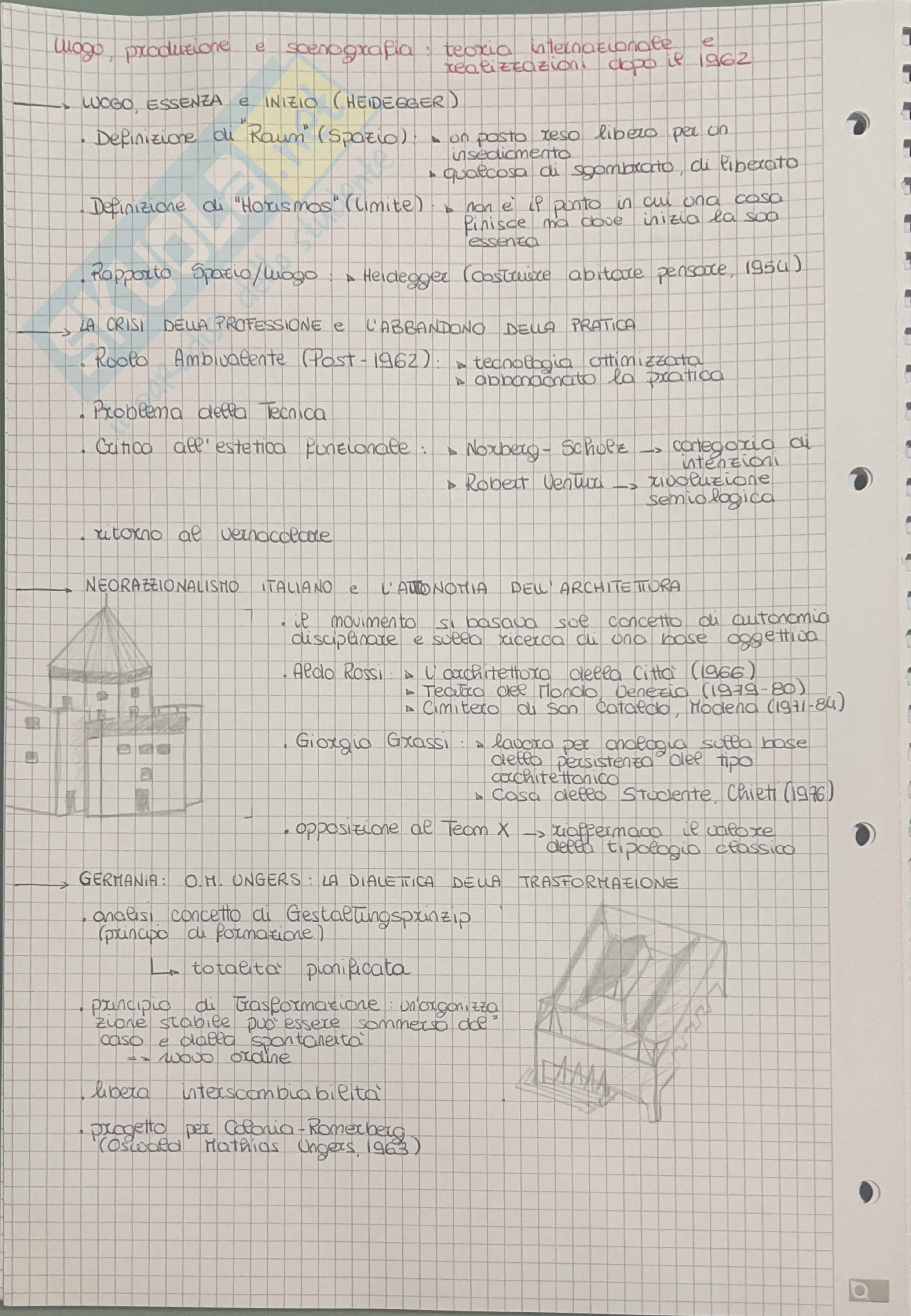 Appunti esame Storia dell’architettura contemporanea Pag. 1