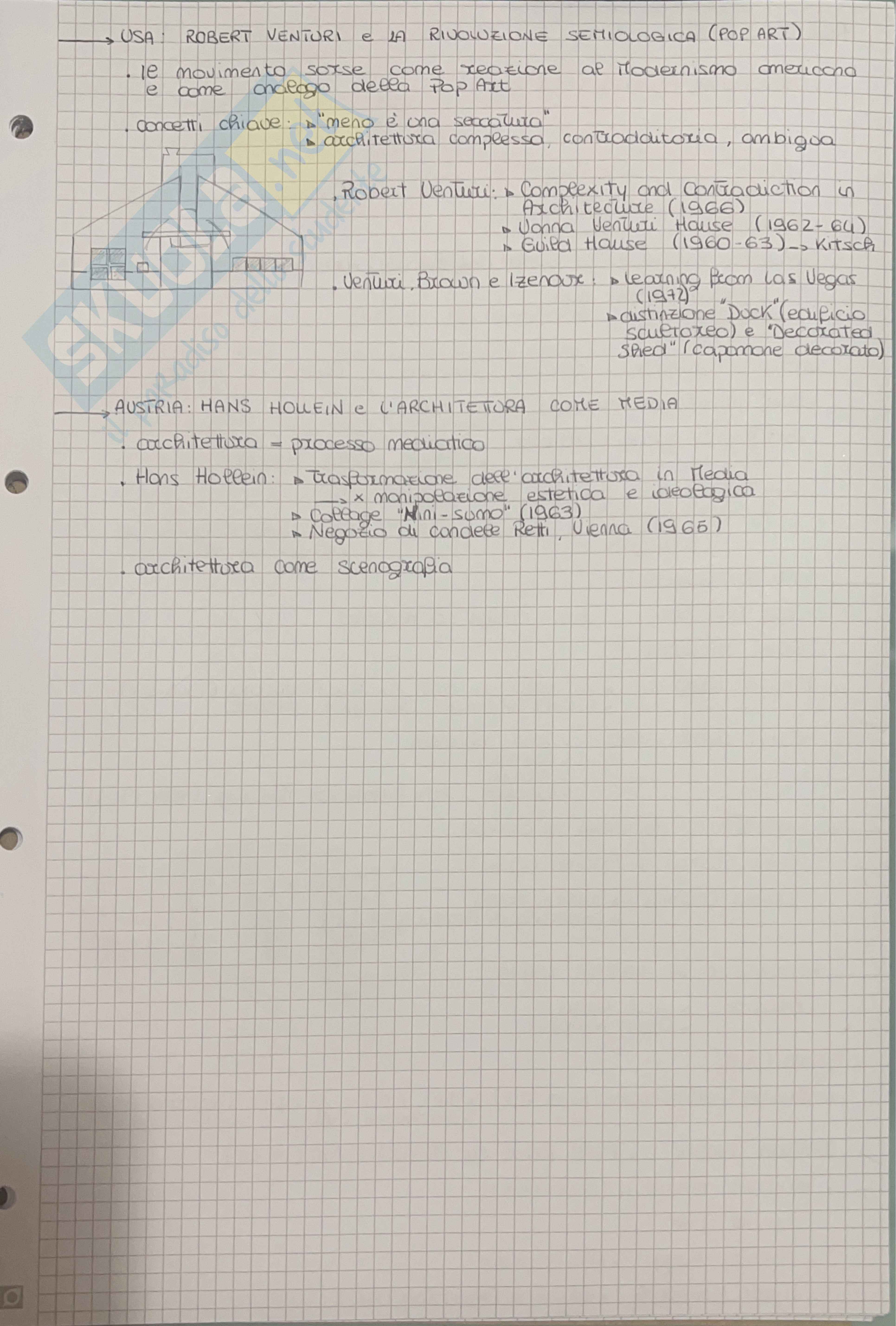 Appunti esame Storia dell’architettura contemporanea Pag. 2