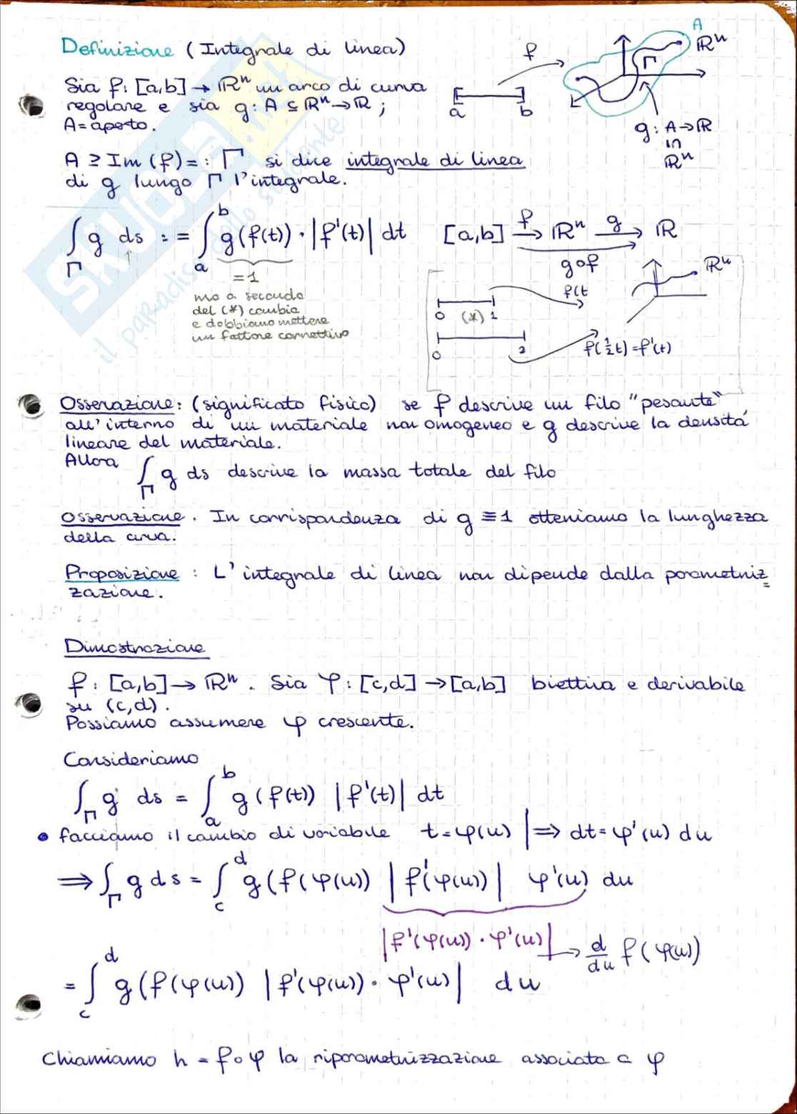 Analisi 2 - Appunti - Parte 1 Pag. 76