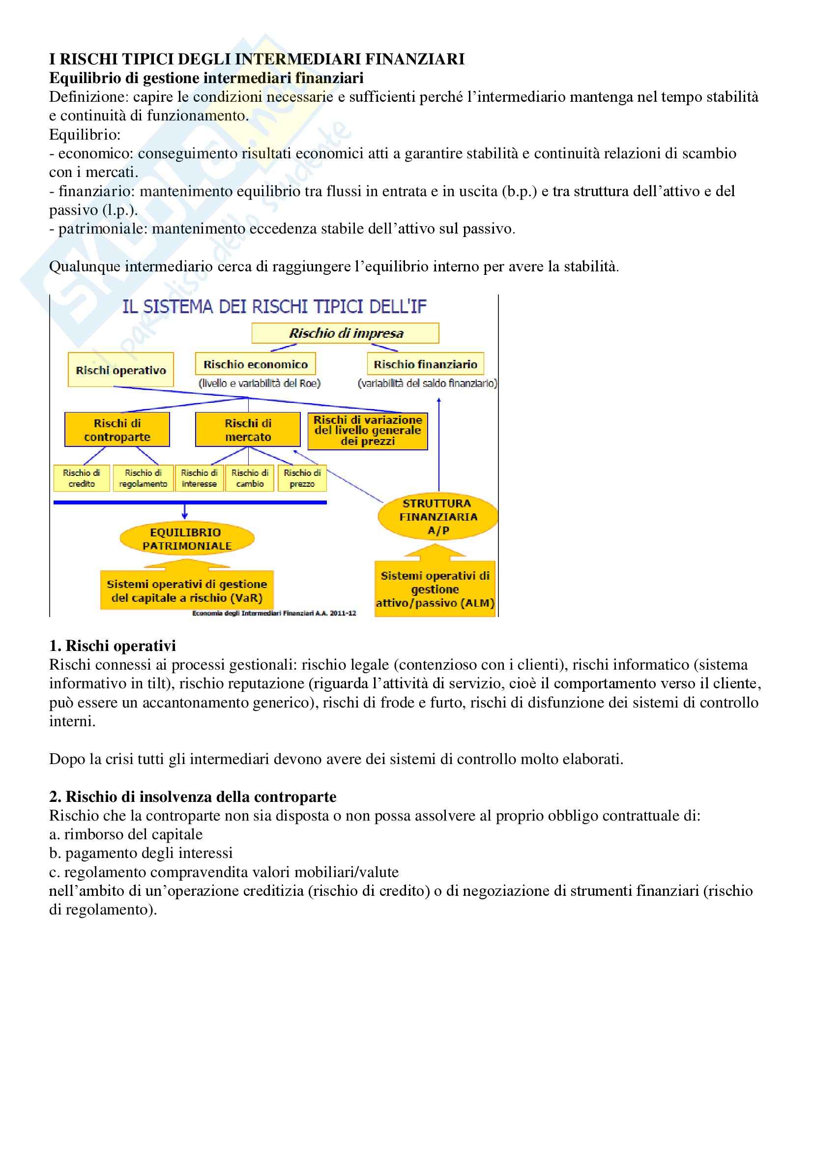 Lezioni, Economia degli intermediari finanziari Pag. 101