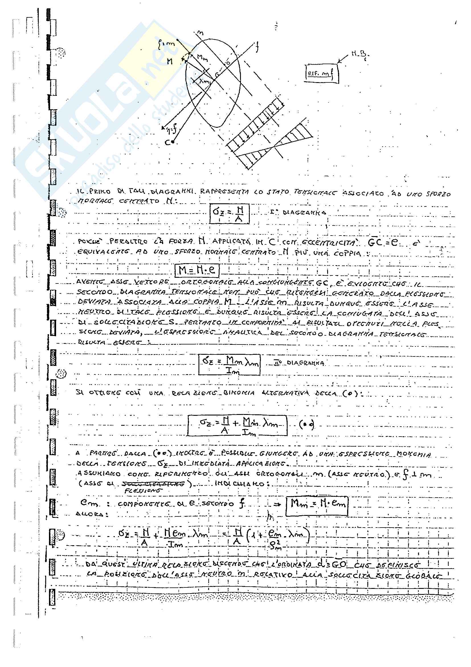 Appunti Scienze delle costruzioni, parte II Pag. 1