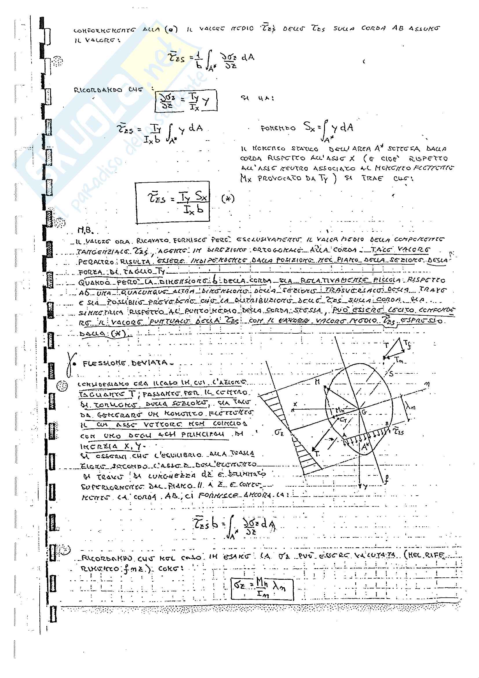 Appunti Scienze delle costruzioni, parte II Pag. 41