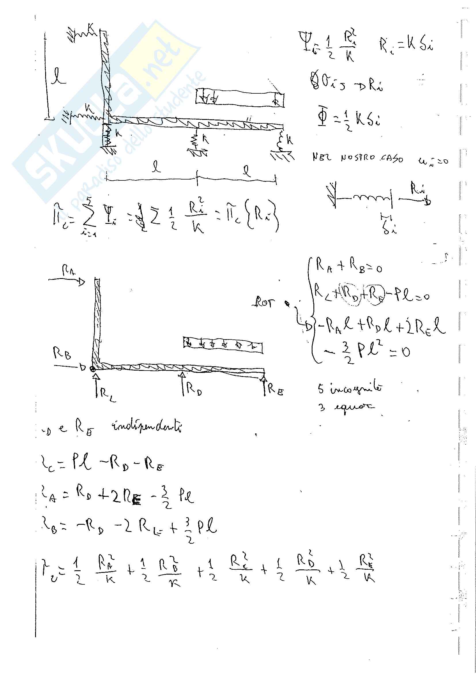 Appunti Scienze delle costruzioni, parte II Pag. 96