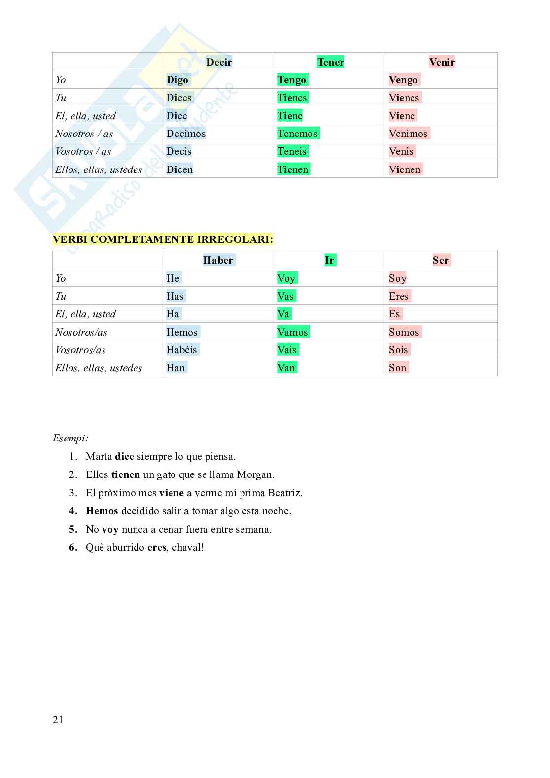Lezioni di spagnolo da base a B1 Pag. 21
