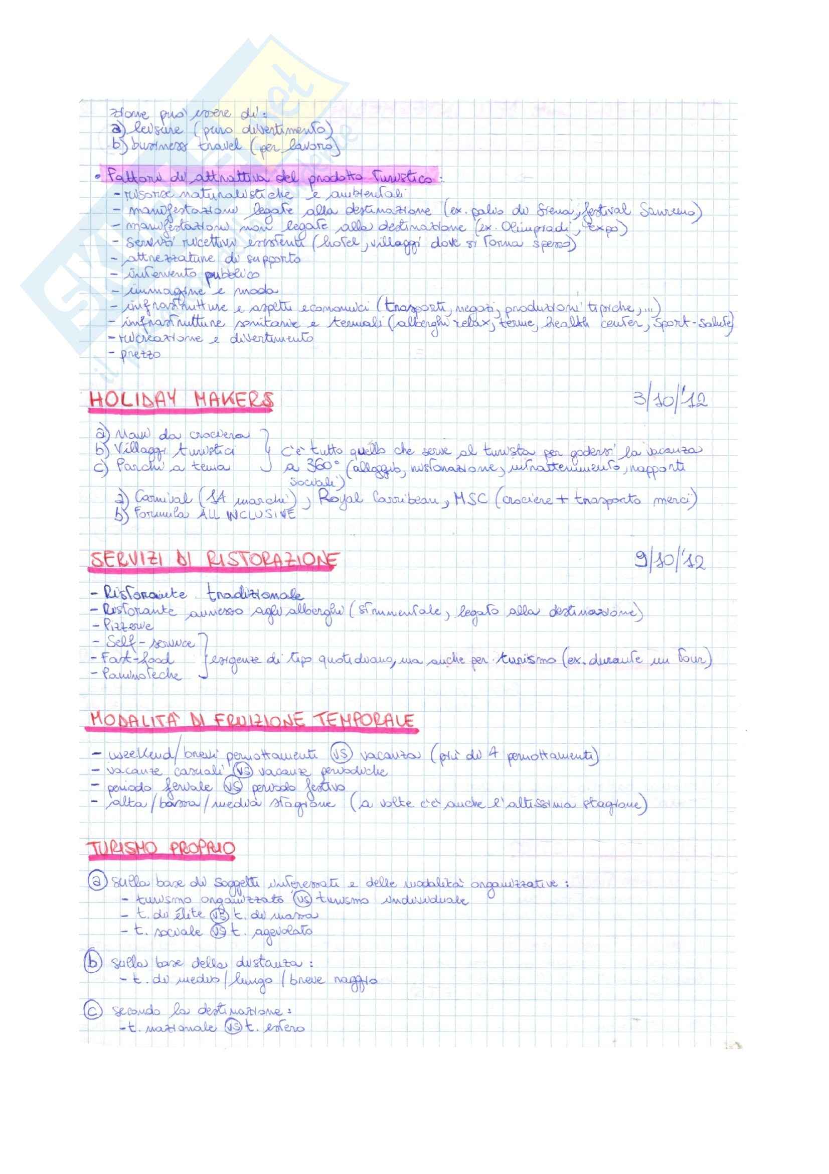L'intermediazione turistica della filiera del turismo organizzato, Biella, Beccheri - Appunti Pag. 2