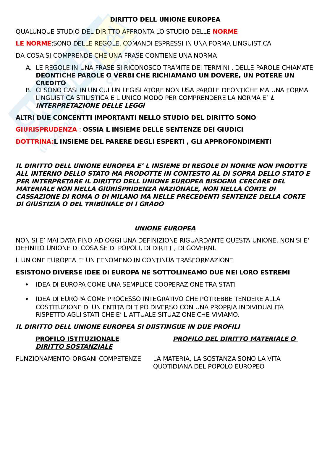 Diritto dell'Unione Europea Pag. 1