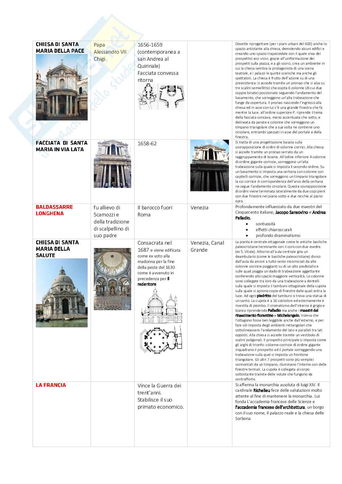 Storia 2: appunti e tabella riassuntiva  Pag. 91
