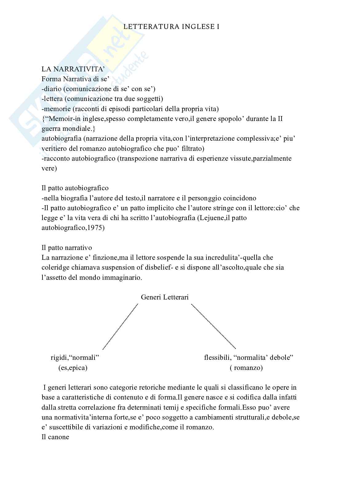 Letteratura inglese I Pag. 1