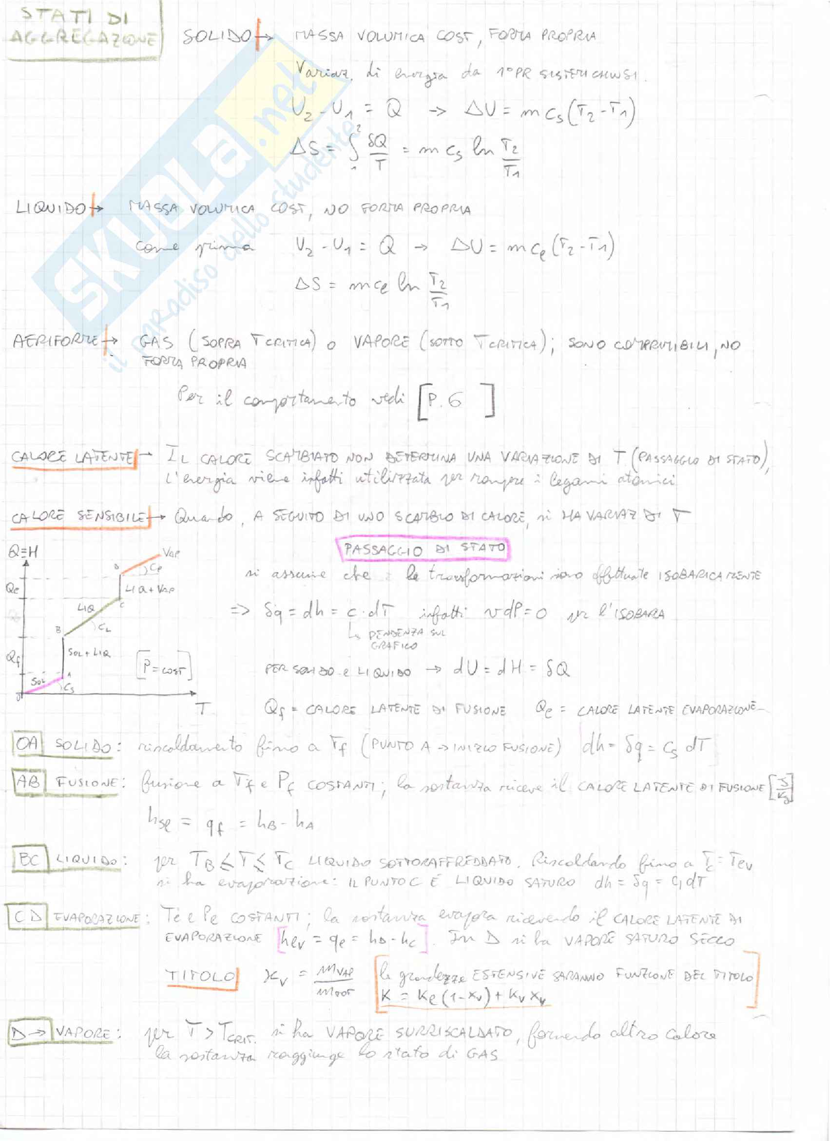 Riassunto esame Fisica Tecnica Ing. Aerospaziale Polimi, prof. Salerno/Niro/Miglietta, libri consigliati "Elementi di Fisica Tecnica", Miglietta e "Termodinamica e trasmissione del calore", Çengel Pag. 11