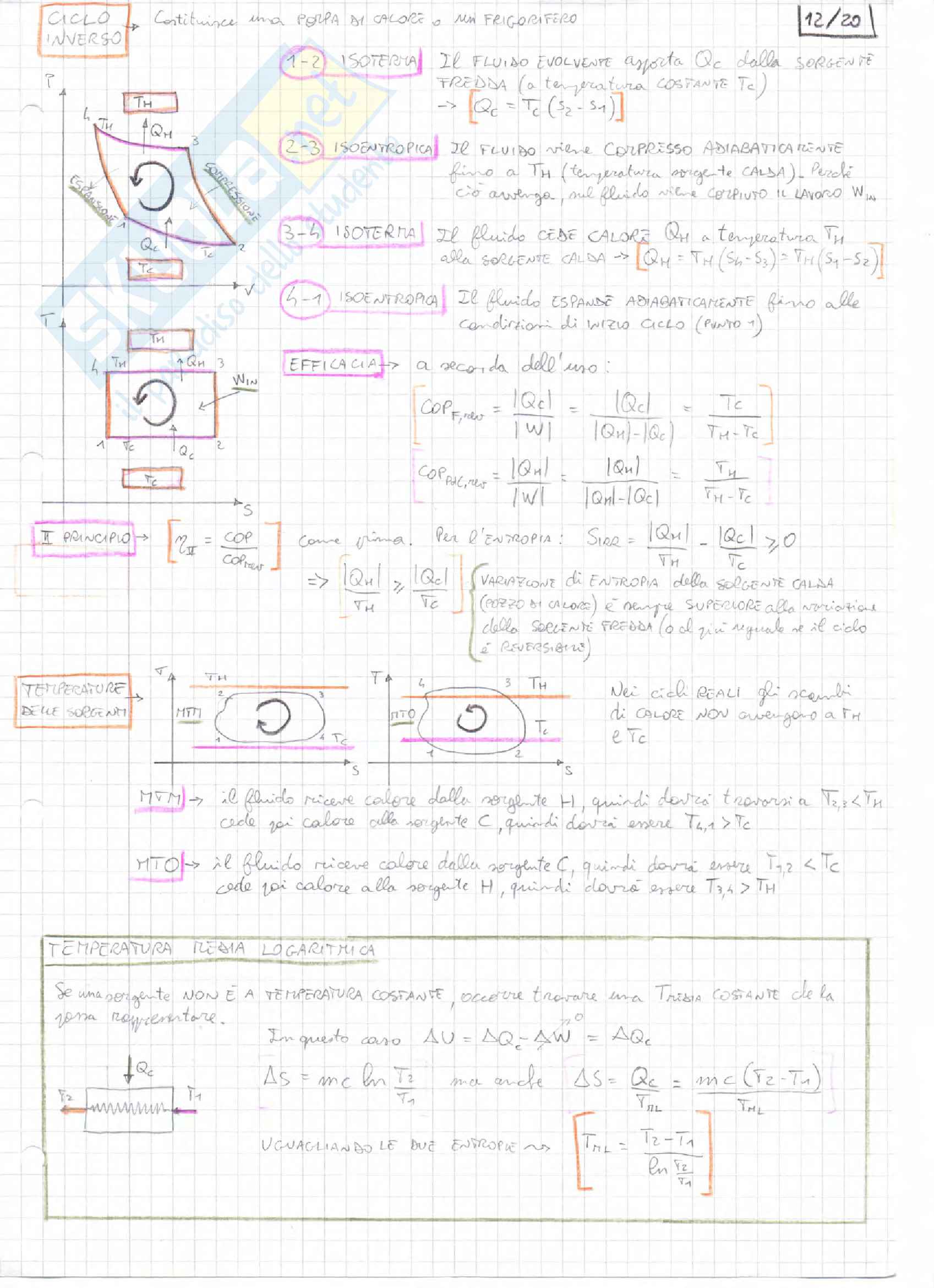 Riassunto esame Fisica Tecnica Ing. Aerospaziale Polimi, prof. Salerno/Niro/Miglietta, libri consigliati "Elementi di Fisica Tecnica", Miglietta e "Termodinamica e trasmissione del calore", Çengel Pag. 26