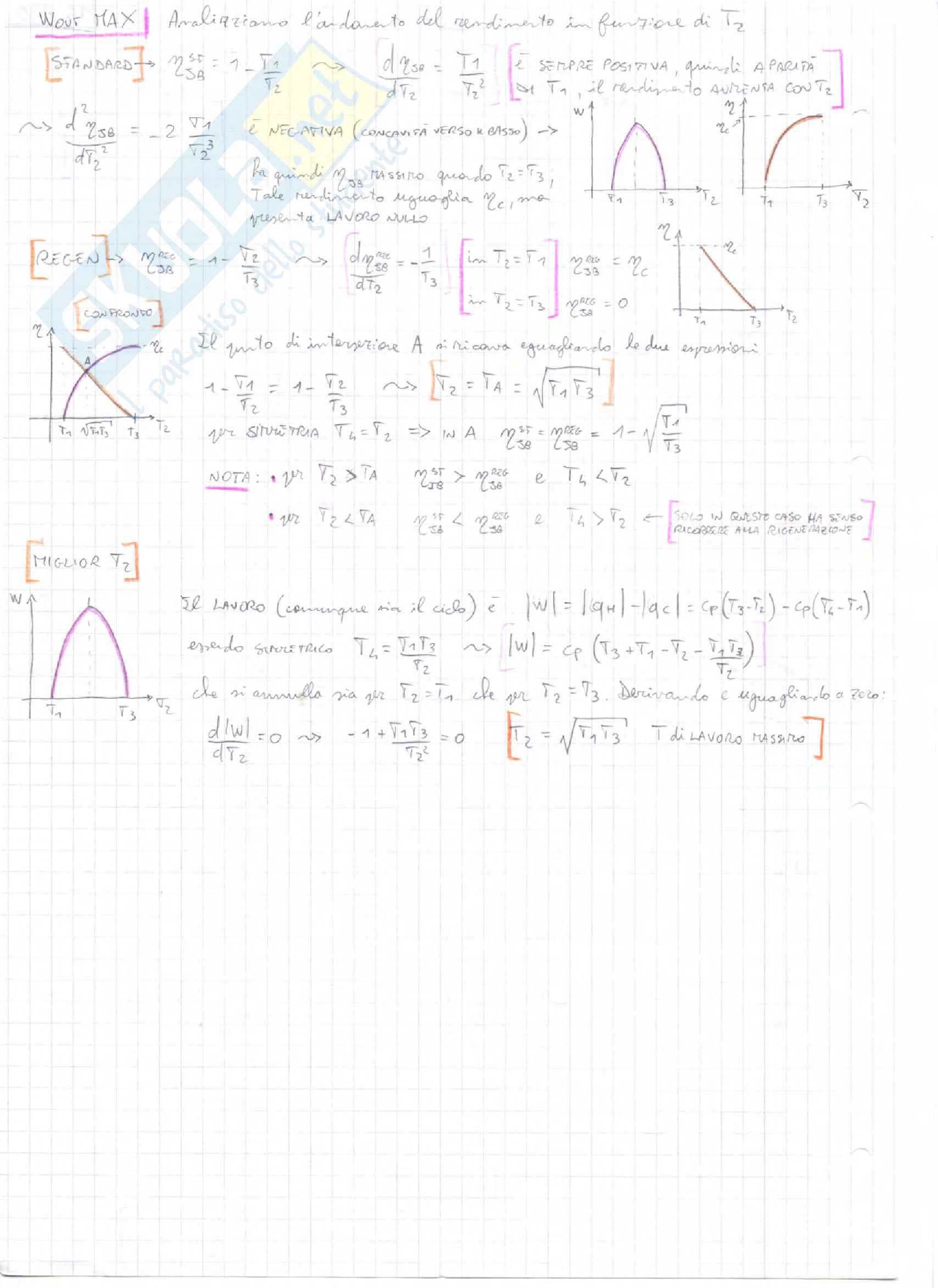 Riassunto esame Fisica Tecnica Ing. Aerospaziale Polimi, prof. Salerno/Niro/Miglietta, libri consigliati "Elementi di Fisica Tecnica", Miglietta e "Termodinamica e trasmissione del calore", Çengel Pag. 31