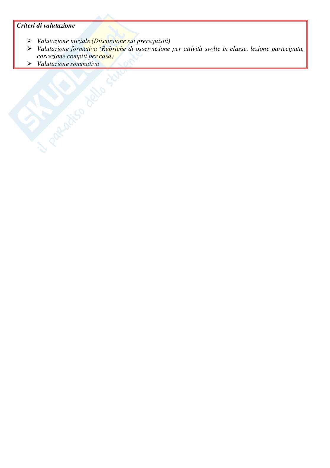 Esempio UDA a 28 matematica e scienze lezione simulata per la scuola secondaria di primo grado e concorsi pubblici dal titolo Geometria a tutto tondo Pag. 6