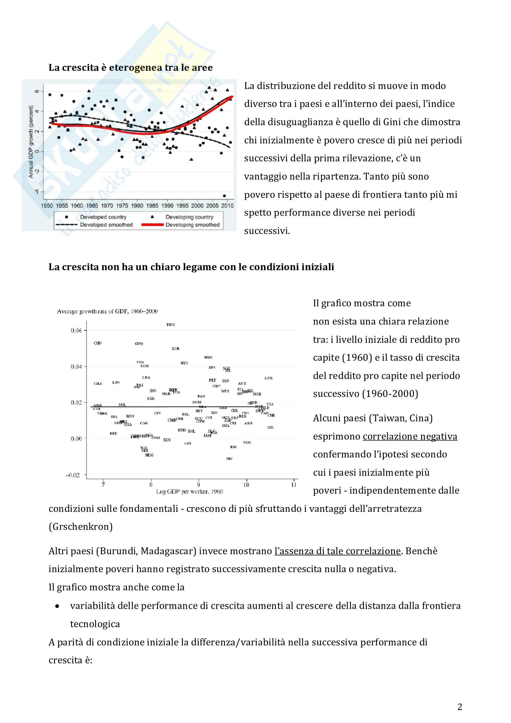 Economia dei mercati emergenti, primo parziale, prof. Marco Angelo Lossani Pag. 2