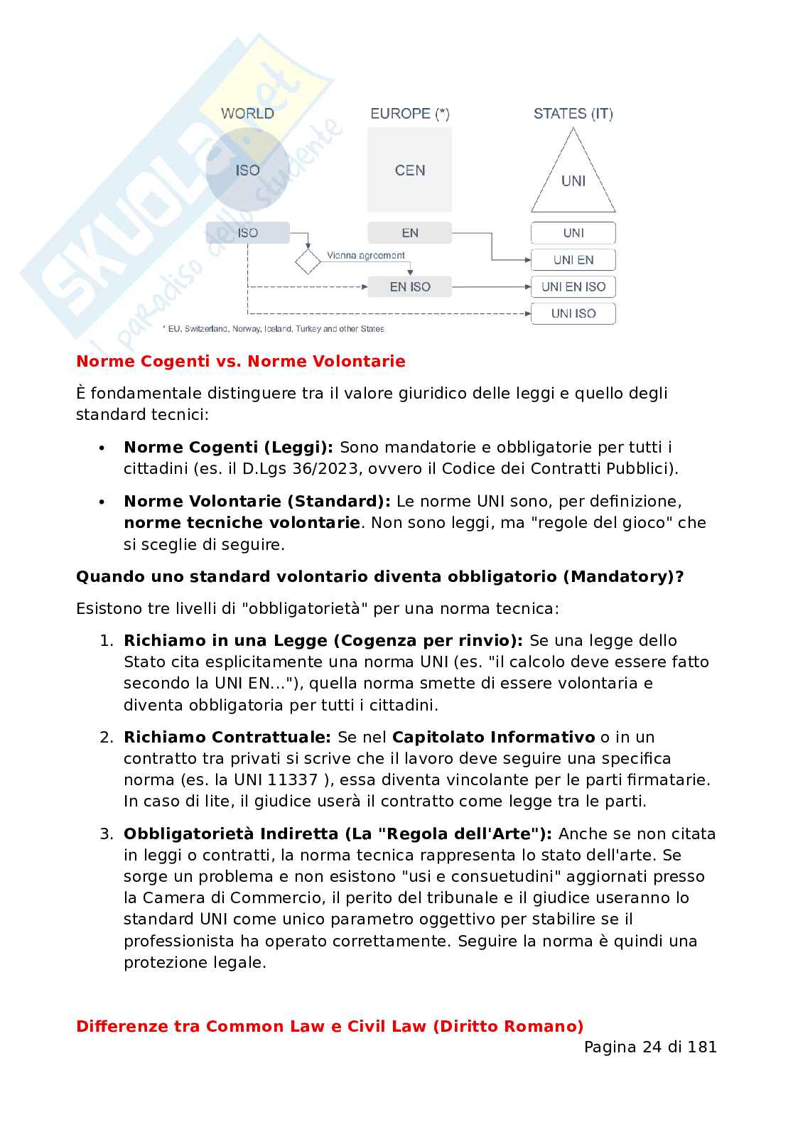 Appunti completi [A.A. 2026] – Project e Information Management delle costruzioni – Entrambi i Moduli Pag. 26